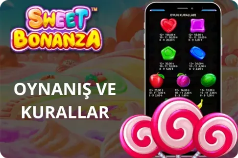 sweetbonanza-oynanis-ve-kurallar